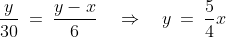 \frac{y}{30} \:=\:\frac{y-x}{6} \quad\Rightarrow\quad y \:=\:\frac{5}{4}x